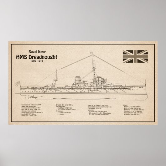 HMS Dreadnought - Ship Blueprint SD Poster (Vorne)