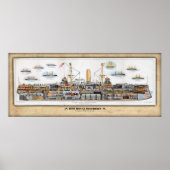 HMS Royal Sovereign Inboard Profile/Cutaway Poster (Vorne)