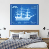 HMS-Sieg - Pläne für den Schiffsbau ABD Leinwanddruck (Insitu (Schlafzimmer))