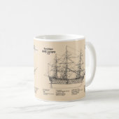 HMS-Sieg - Pläne für ein Konzept für Schiffe SD Kaffeetasse (VorderseiteRechts)