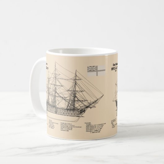 HMS-Sieg - Pläne für ein Konzept für Schiffe SD Kaffeetasse (Vorderseite Links)