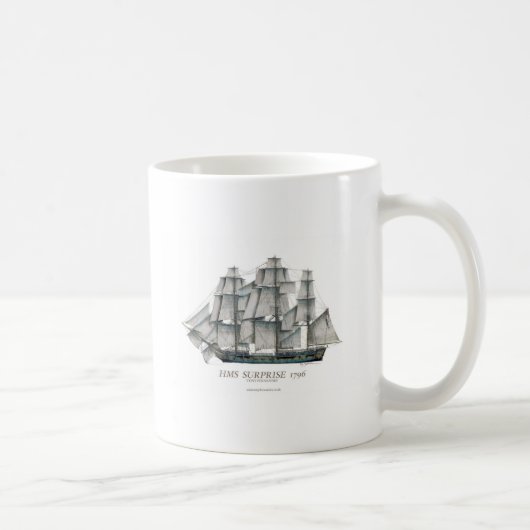HMS-Überraschungskunst 1796 Kaffeetasse (Rechts)