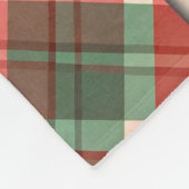 Ho Ho Ho Christmas Fleecedecke (Ecke)