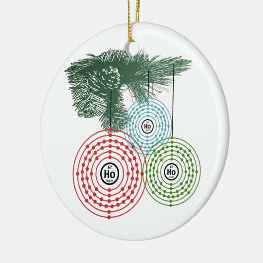 Ho Ho Holmium - Verzierung Keramik Ornament (Links)