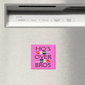 Ho ist über Bros Magnet (In Situ (Geschirrspüler))