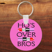 Ho ist über Bros Schlüsselanhänger (Vorderseite)