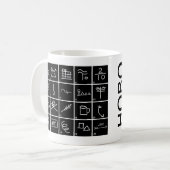 Hobo-Zeichen und Symbole mit Bedeutungen Kaffeetasse (Vorderseite Links)