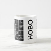 Hobo-Zeichen und Symbole mit Bedeutungen Kaffeetasse (Mittel)