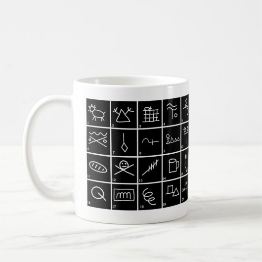Hobo-Zeichen und Symbole mit Bedeutungen Kaffeetasse (Links)