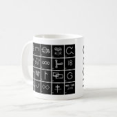 Hobo-Zeichen und Symbole mit Bedeutungen Reihen #2 Kaffeetasse (Vorderseite Links)