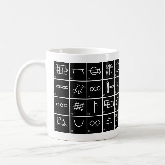Hobo-Zeichen und Symbole mit Bedeutungen Reihen #2 Kaffeetasse (Links)
