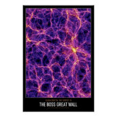Hochauflösende Astronomie Die große BOSS-Mauer Poster (Vorderseite)