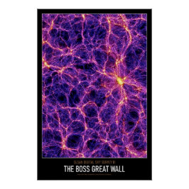 Hochauflösende Astronomie Die große BOSS-Mauer Poster