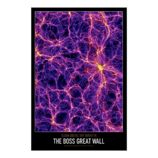 Hochauflösende Astronomie Die große BOSS-Mauer Poster