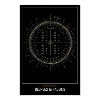 Hochauflösende Astronomie-Grad an Radians Poster