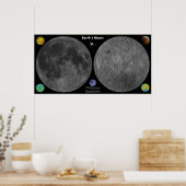 Hochauflösende Modemkarte Poster (Küche)