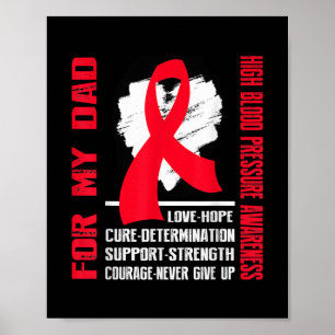 HOCHDRUCK Bewusstsein Für meinen Vater Poster