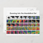 Hochgeladene Zoom-Postkarte Postkarte (Vorne/Hinten)