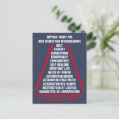 Hochkriminalität und Verfehlungen: Trump wird von  Postkarte (Stehend Vorderseite)