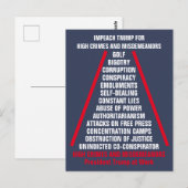 Hochkriminalität und Verfehlungen: Trump wird von  Postkarte (Vorne/Hinten)