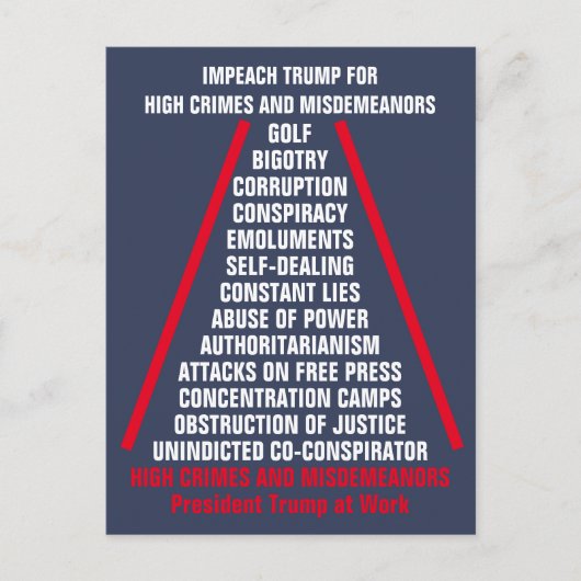 Hochkriminalität und Verfehlungen: Trump wird von  Postkarte (Vorderseite)