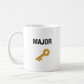Höchste Gruppenstufe Kaffeetasse (Links)
