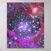 Höchste Sterne in Galaxy, Sagittarius Poster (Vorne)