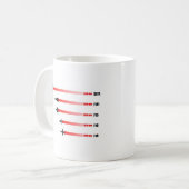 Höchstgeschwindigkeit des Jet-Flugzeug: Kaffeetasse (Vorderseite Links)