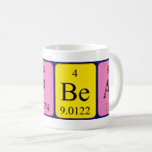 Hochwertige periodisch wiederkehrende Phrase-Tasse Kaffeetasse (VorderseiteRechts)