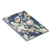 hochwertiges Set verschiedener Aquarellblumen Notizblock (Rechte Seite)