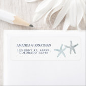 Hochzeit des Strandbades (Insitu)