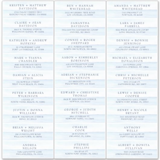 Hochzeit Gastadresse Labels Ocean Watercolor (Vorderseite)