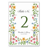 Hochzeit im Englischen Garten Tischnummer (Vorderseite)