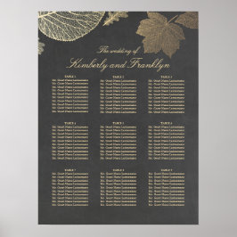 Hochzeit im Herbst-Seekarte für Gold-Blätter Poster