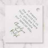 Hochzeit in Urlaubsort Airplane Travel Vielen Dank Geschenkanhänger (Rückseite)