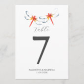 Hochzeit in Urlaubsort druckbare Tischnummern (Vorderseite)