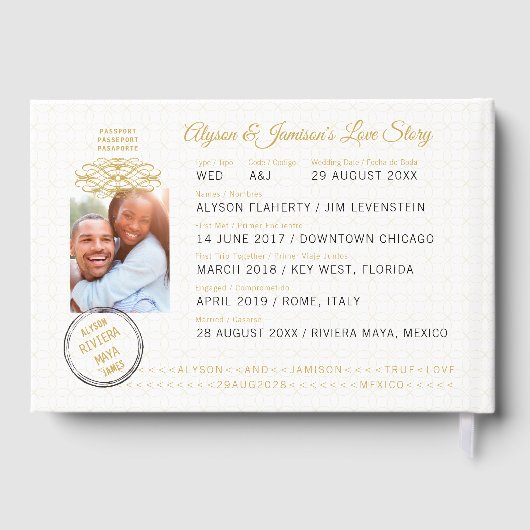 Hochzeit in Urlaubsort Editable Passport Foto Page Gästebuch (Rückseite)