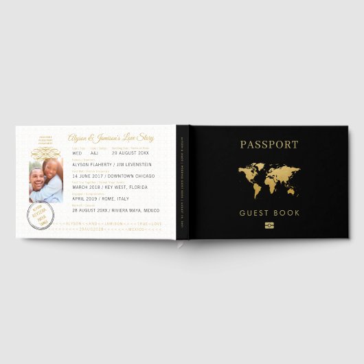 Hochzeit in Urlaubsort Editable Passport Foto Page Gästebuch (Voll)