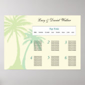 Hochzeit in Urlaubsort Sitzplan 2 Poster (Vorne)