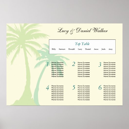 Hochzeit in Urlaubsort Sitzplan 2 Poster (Vorne)