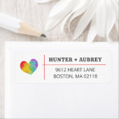 Hochzeit von Lesben mit Wasserfarbe (Insitu)