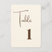 Hochzeitkarte für die Tischnummer (Vorderseite)
