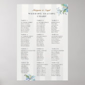 Hochzeits-Sitzplan-Schild | Wasserfarbene Blaue Li Poster (Vorne)