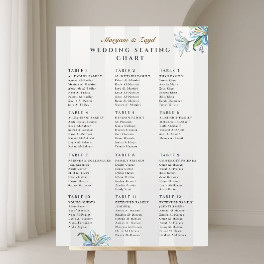 Hochzeits-Sitzplan-Schild | Wasserfarbene Blaue Li Poster