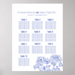 Hochzeitschrysanthemum-blau gezeichnet Kunsttischp Poster