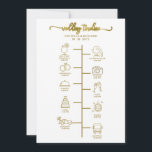 Hochzeitscocktail - Icon Wedding Willkommen Einladung<br><div class="desc">Eine einfache, schicke Kalligrafie Hochzeitsreise, leicht zu personalisieren mit Ihren Details. Karo der Auflistung für passende Elemente. ANKUNFT: Wenn Sie eine Anpassung des Designs benötigen, kontaktieren Sie mich bitte über den Chat; wenn Sie Informationen über Ihre Bestellung, Versandoptionen, etc. benötigen, wenden Sie sich bitte direkt an den Zazzle Support https://help.zazzle.com/hc/en-us/articles/221463567-How-Do-I-Contact-Zazzle-Customer-Support-...</div>