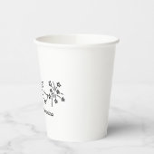 Hochzeitscoffee Cups Pappbecher (Links)