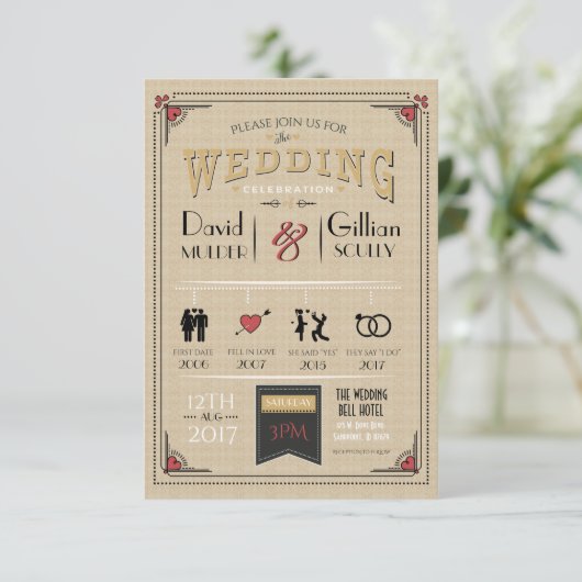 Hochzeitscoula Timeline Erster Termin zur Liebe Ei Einladung (Stehend Vorderseite)