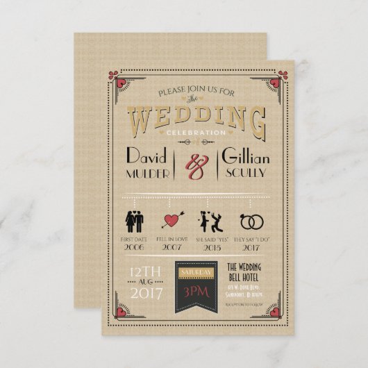 Hochzeitscoula Timeline Erster Termin zur Liebe Ei Einladung (Vorne/Hinten)