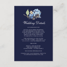 Hochzeitsdetails für Wasserfarben-Hydrangea Begleitkarte